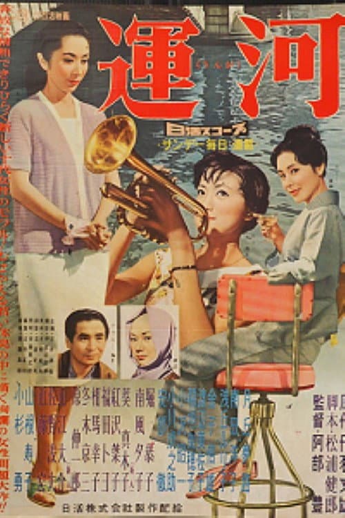Poster di 運河