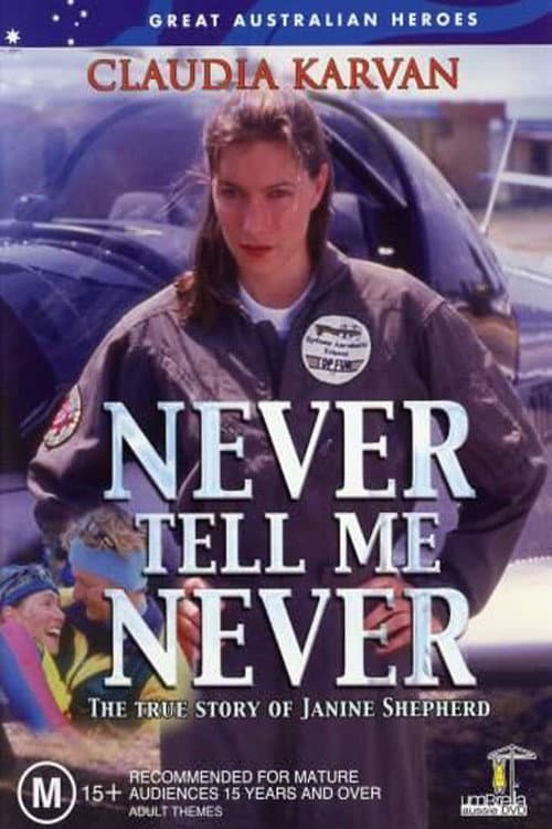 Poster di Never Tell Me Never