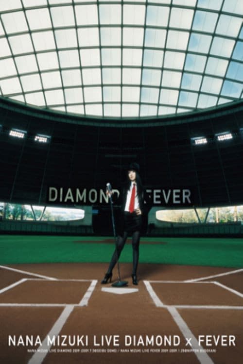Poster di NANA MIZUKI LIVE FEVER 2009