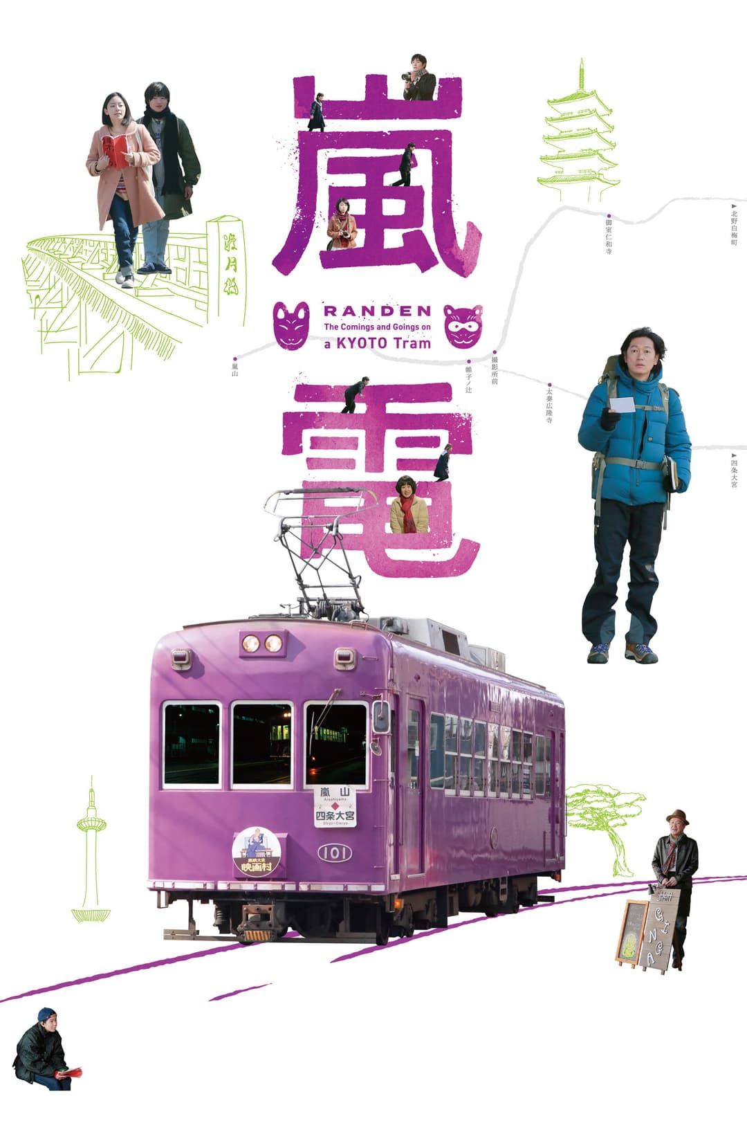 Poster di 嵐電