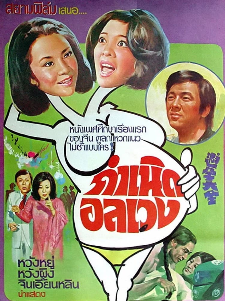 Poster di 避孕大全