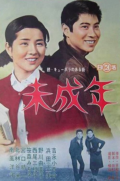 Poster di 未成年　続・キューポラのある街
