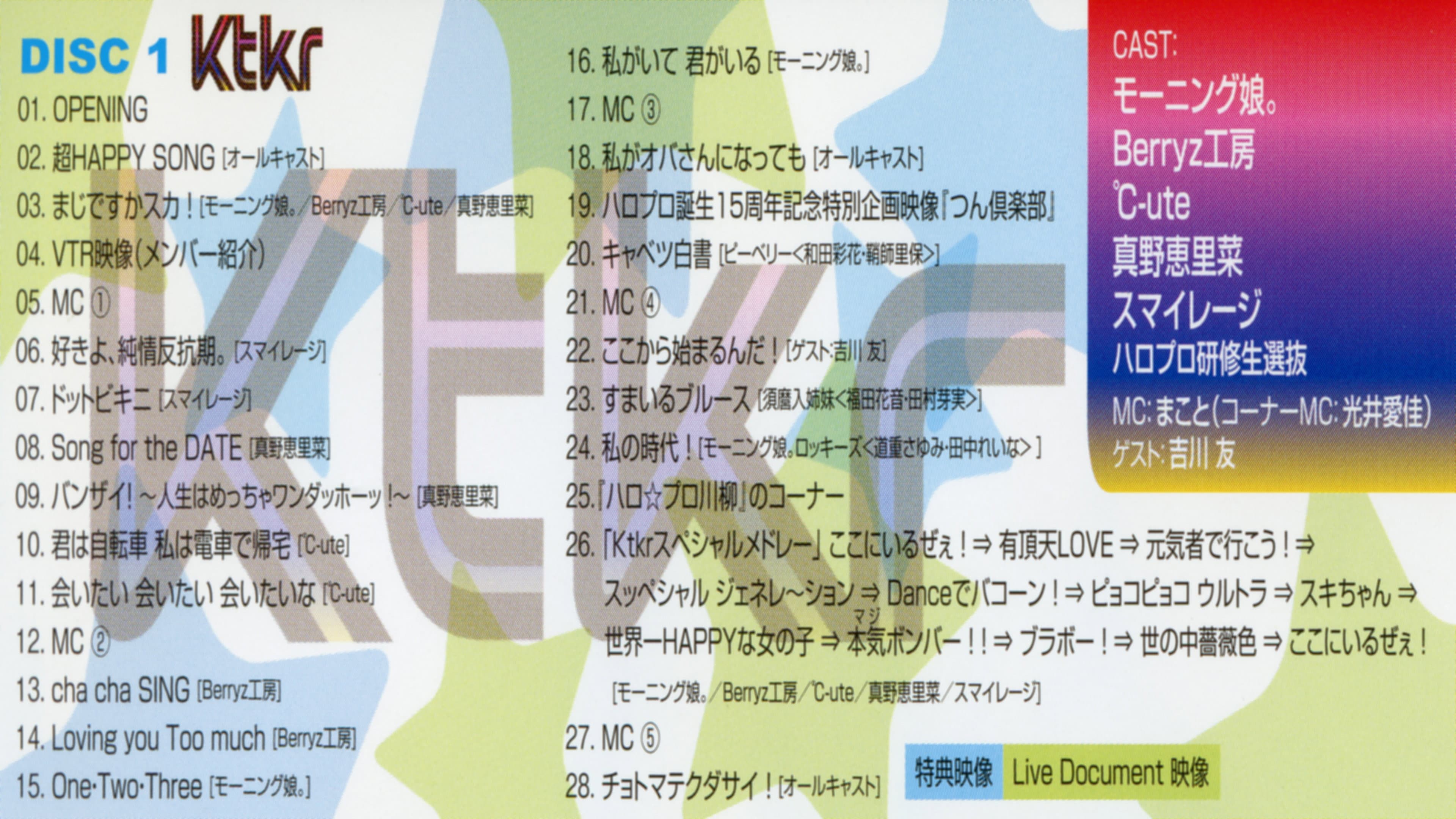 Hello! Project 2012 Summer 誕生15周年記念ライブ 2012 夏 ～Ktkr夏のFAN祭り！～ - immagine