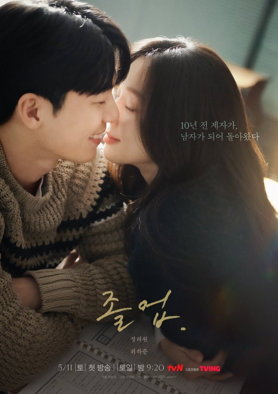 Poster di Graduation