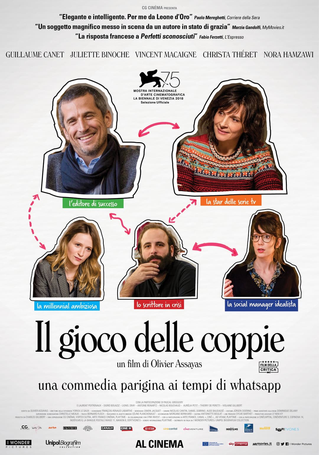Poster di Il gioco delle coppie