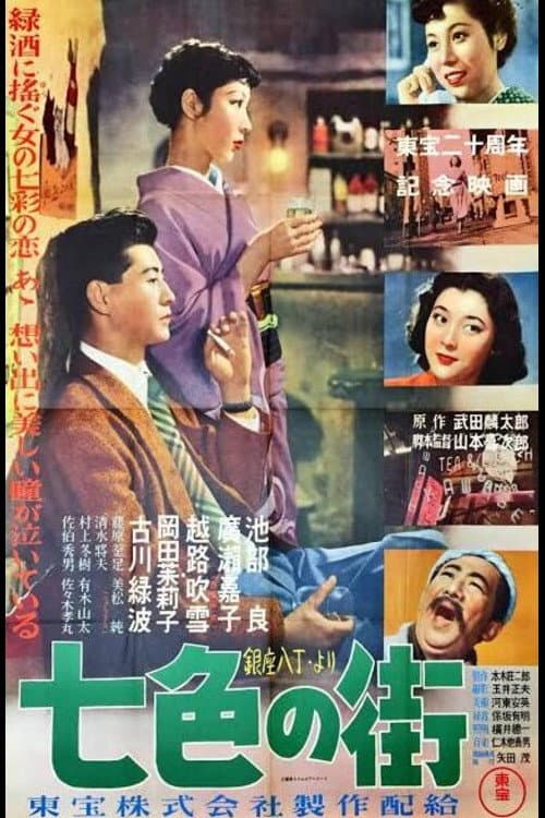 Poster di 七色の街