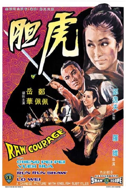 Poster di Raw Courage