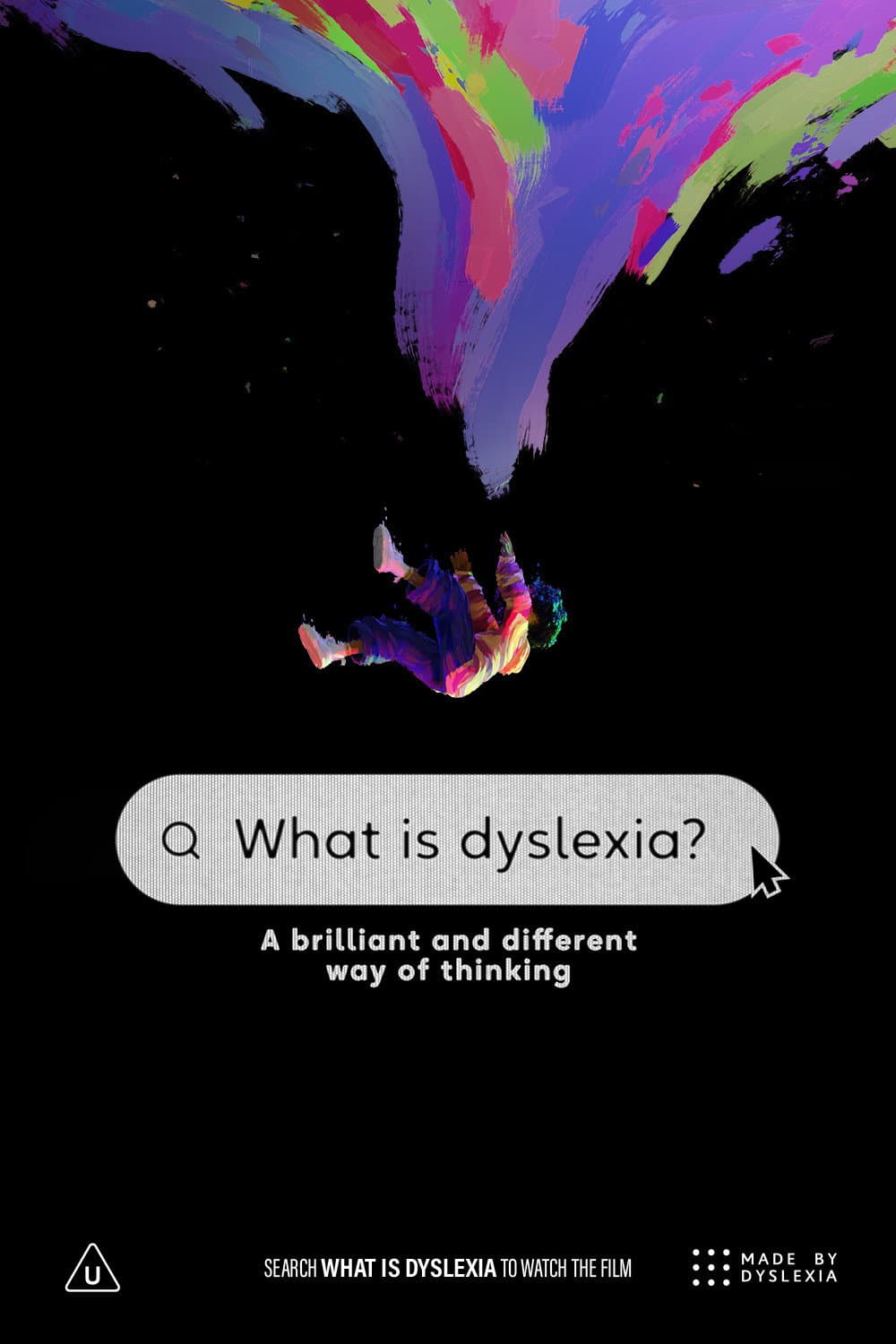 Poster di What is dyslexia?