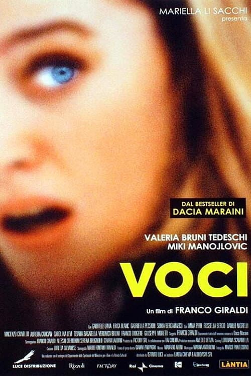 Poster di Voci
