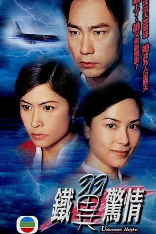 Poster di 鐵翼驚情