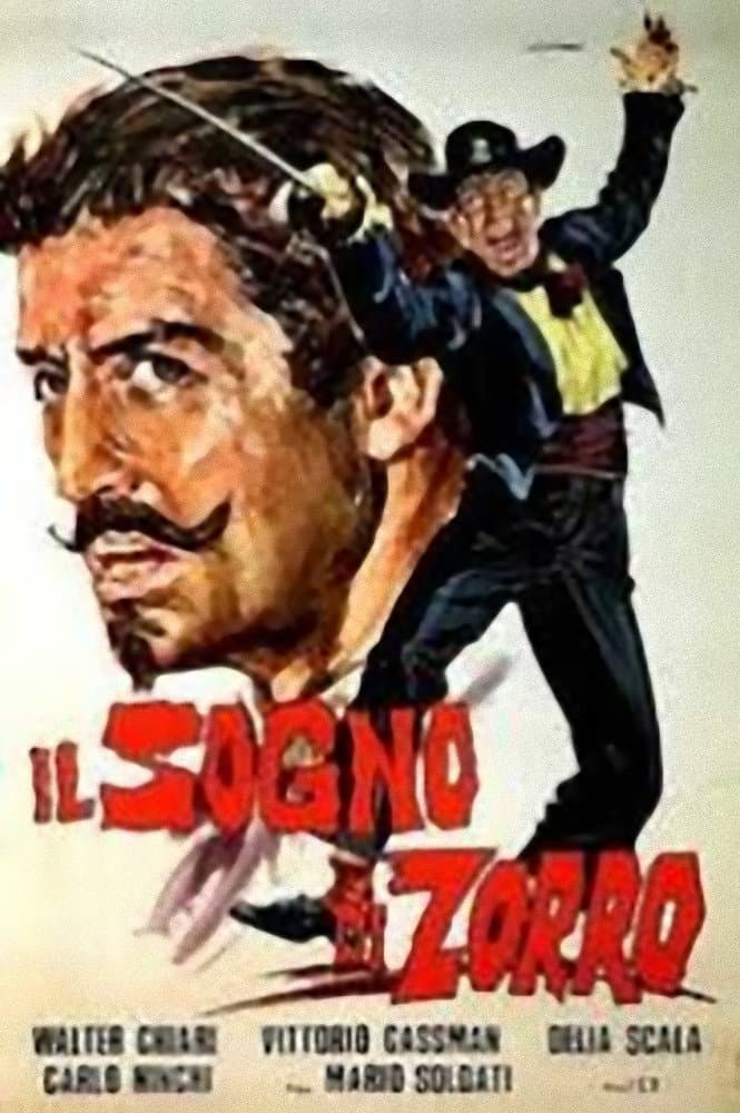 Poster di Il sogno di Zorro