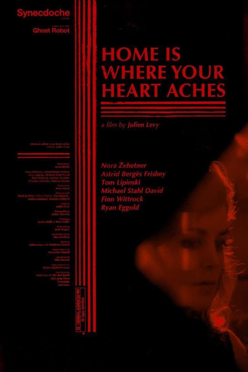 Poster di Home Is Where Your Heart Aches