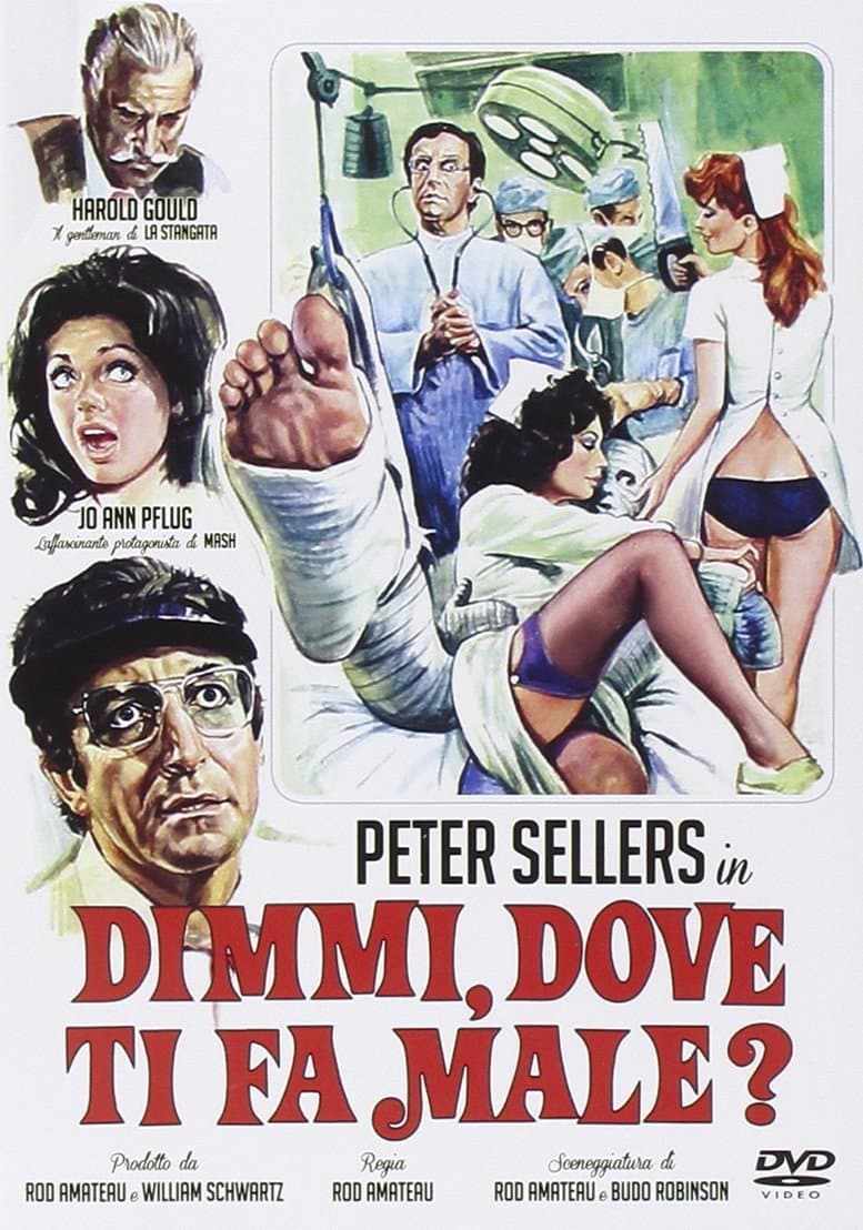 Poster di Dimmi, dove ti fa male?