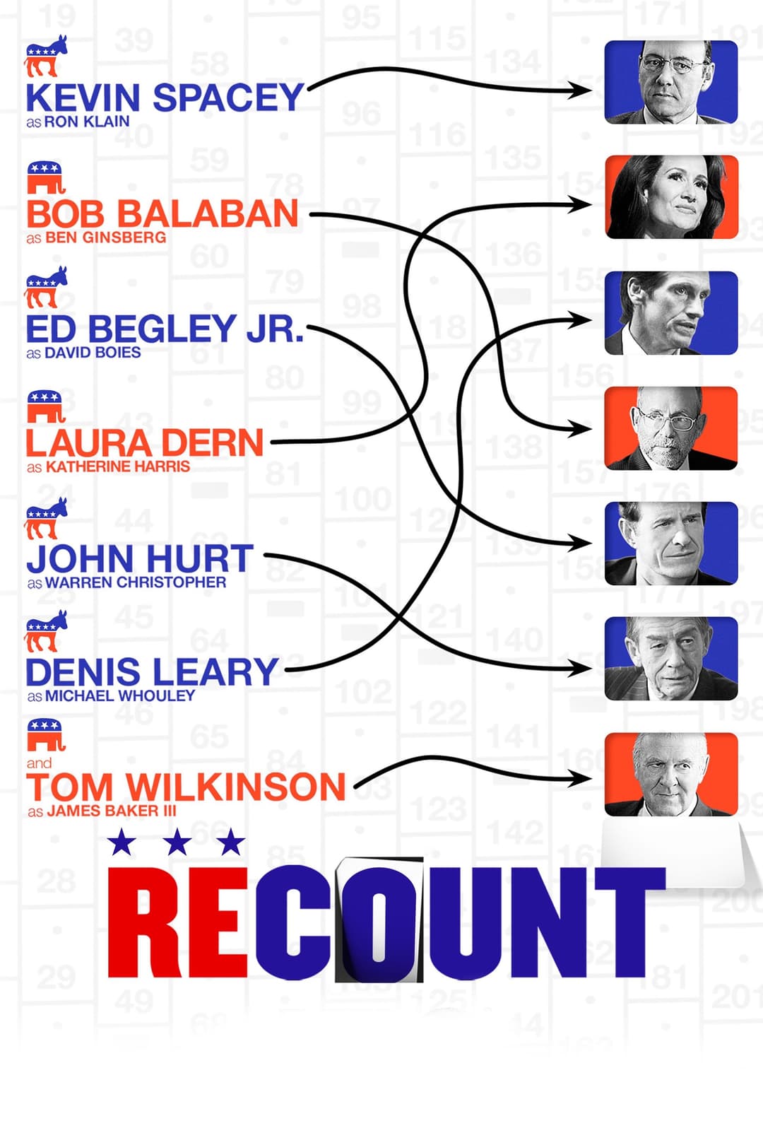 Poster di Recount