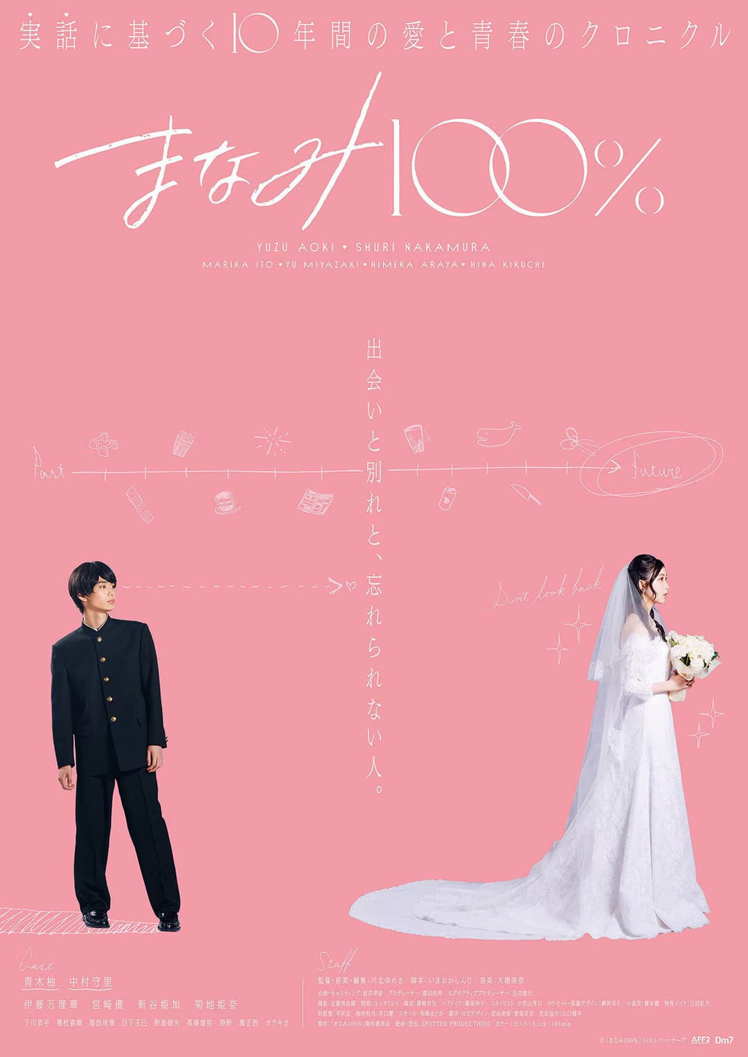 Poster di まなみ100%