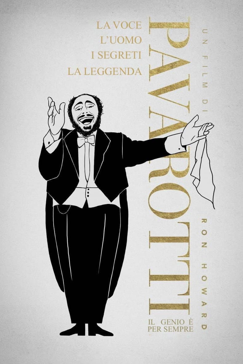 Poster di Pavarotti