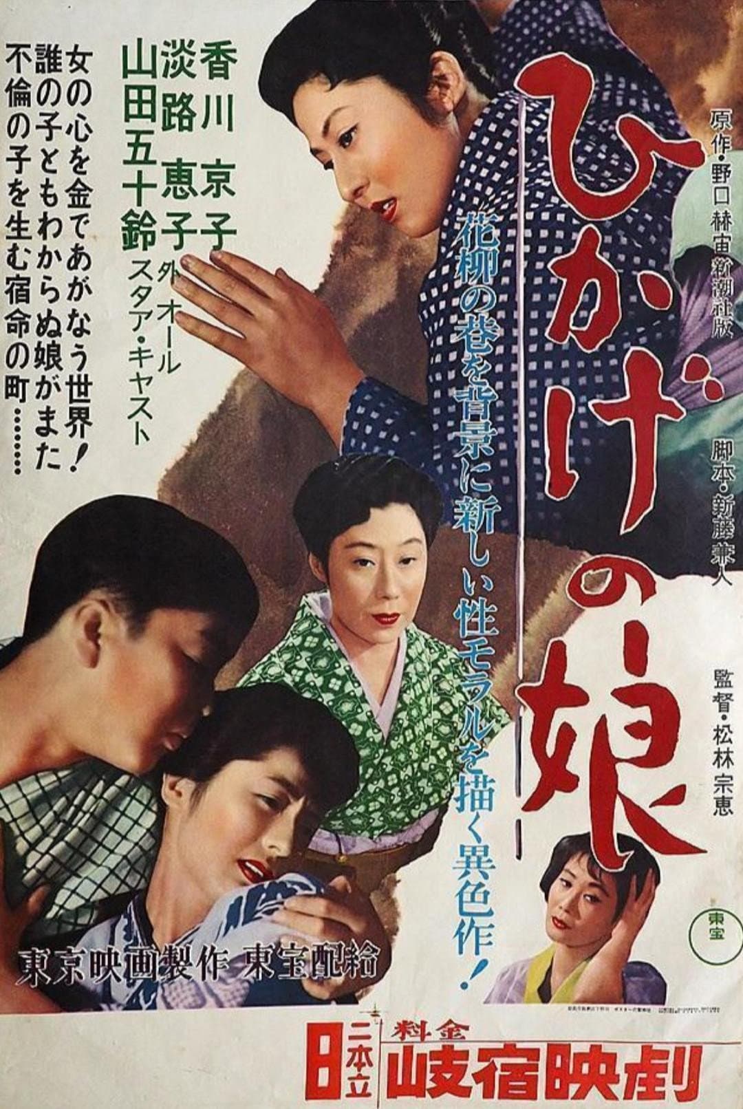 Poster di ひかげの娘