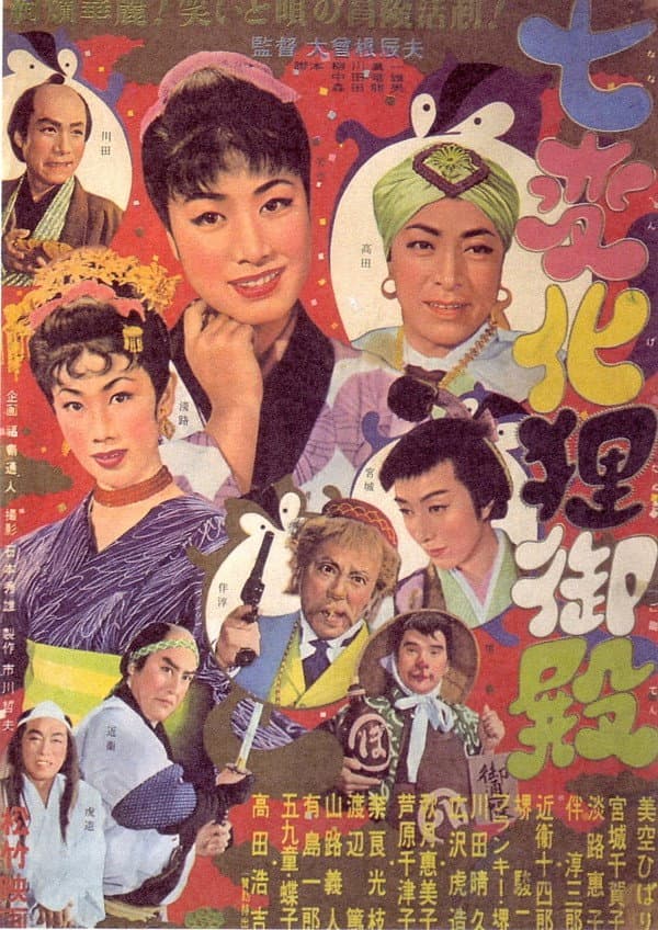 Poster di 七変化狸御殿