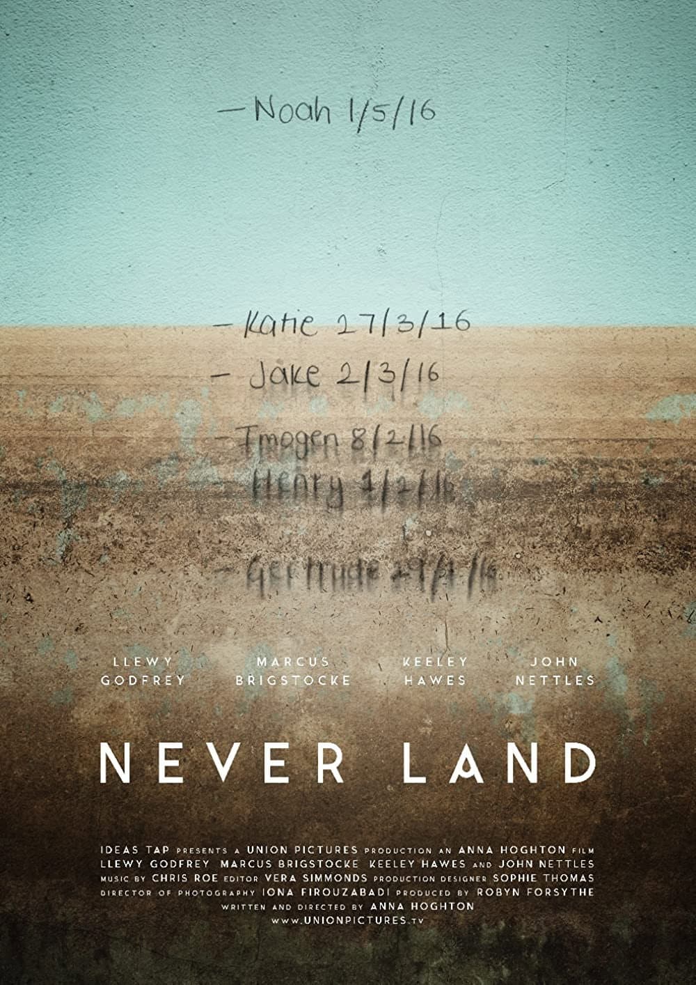 Poster di Never Land