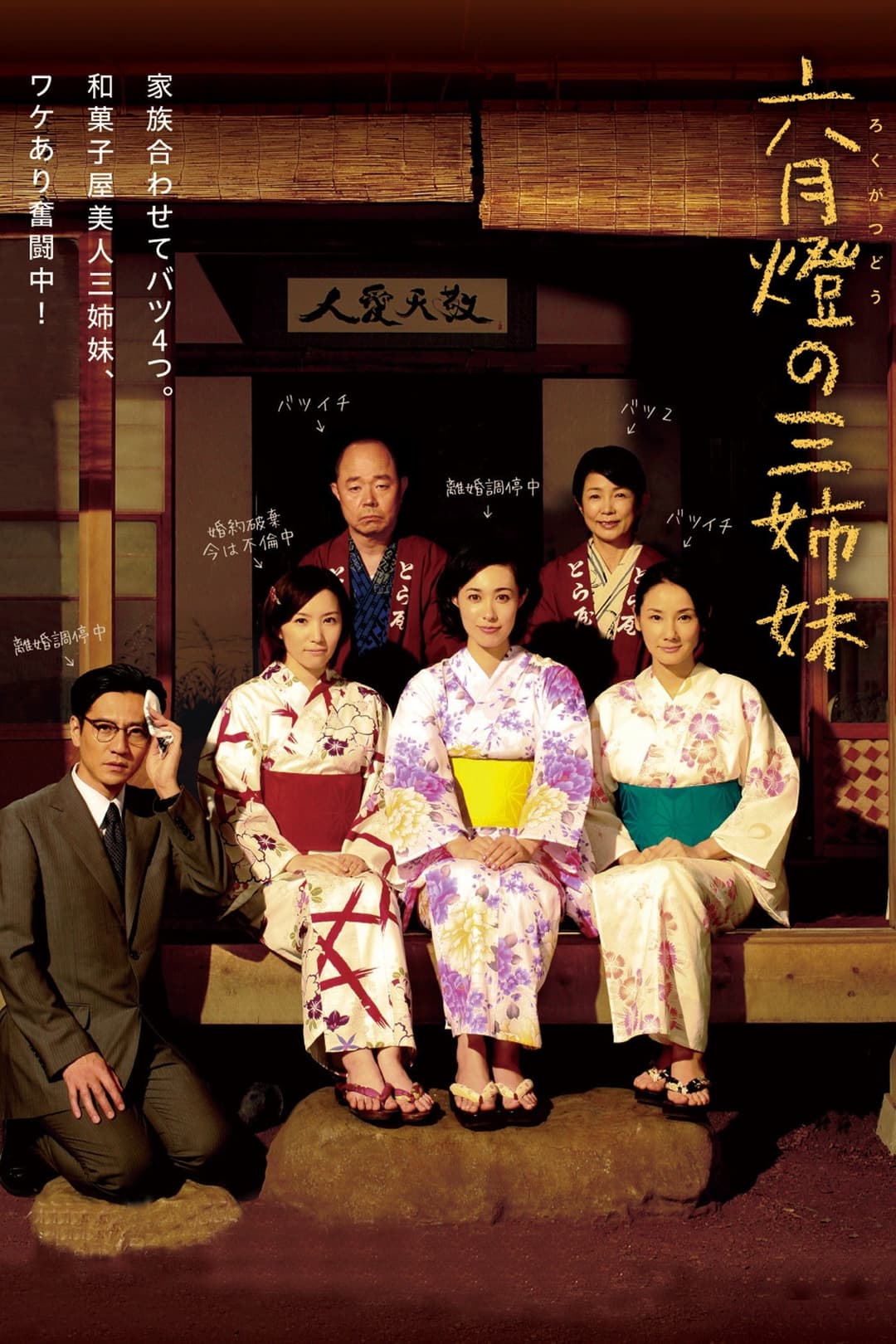 Poster di 六月燈の三姉妹
