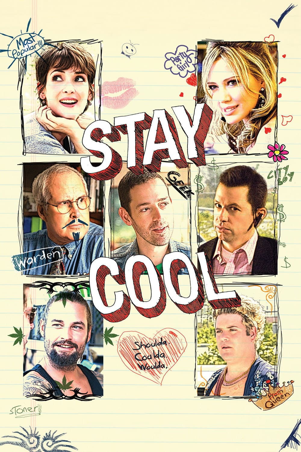 Poster di Stay Cool