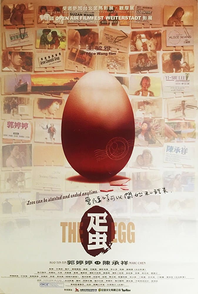Poster di The Egg