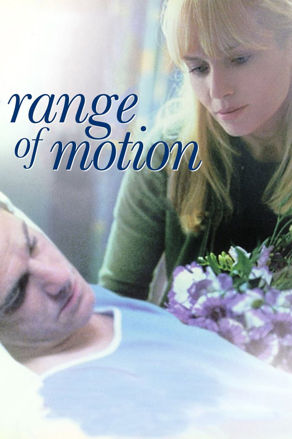 Poster di Range of Motion