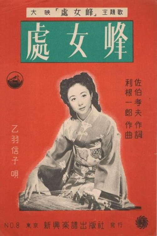 Poster di 處女峰
