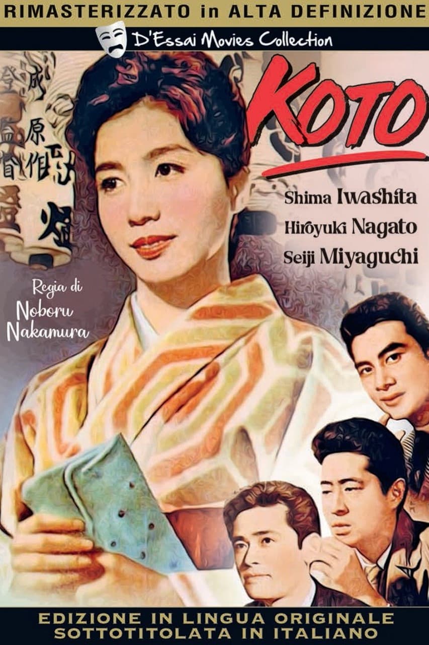 Poster di Koto