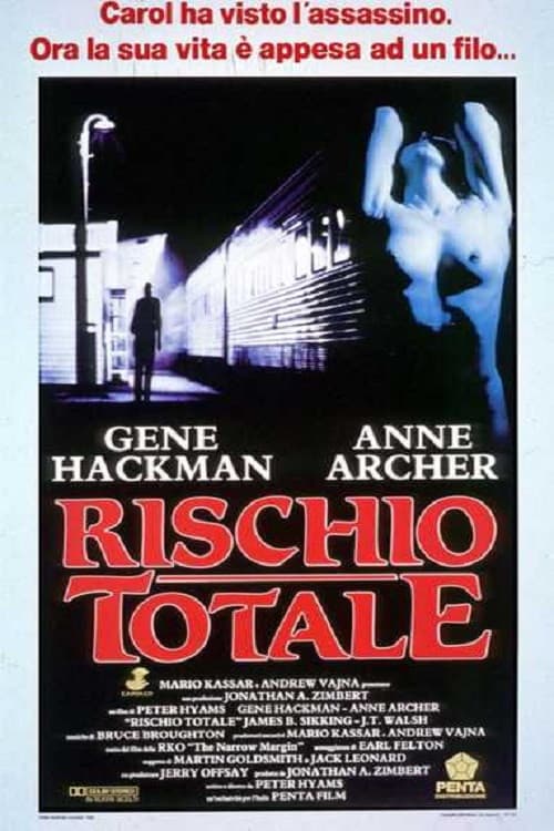 Poster di Rischio totale