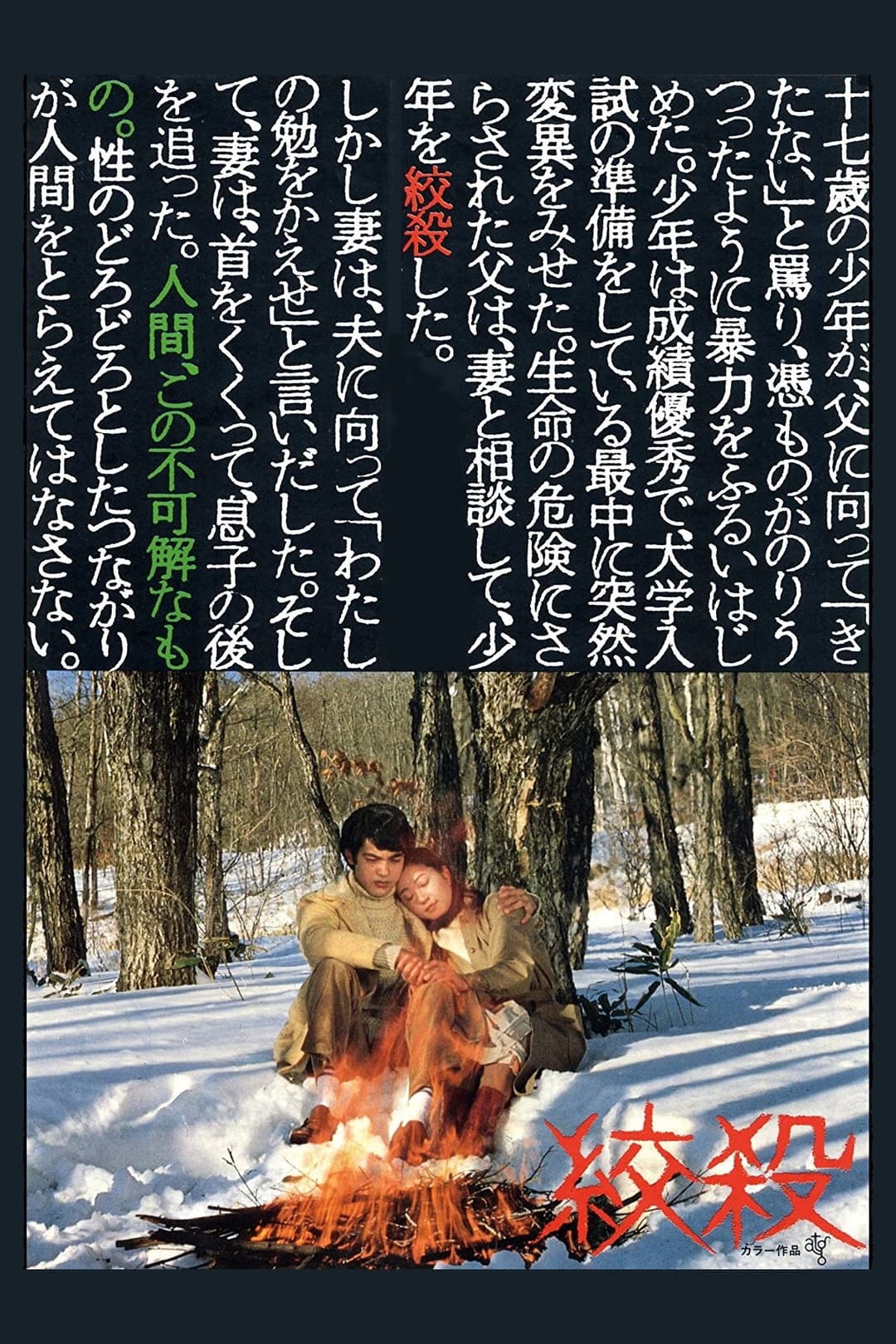 Poster di 絞殺