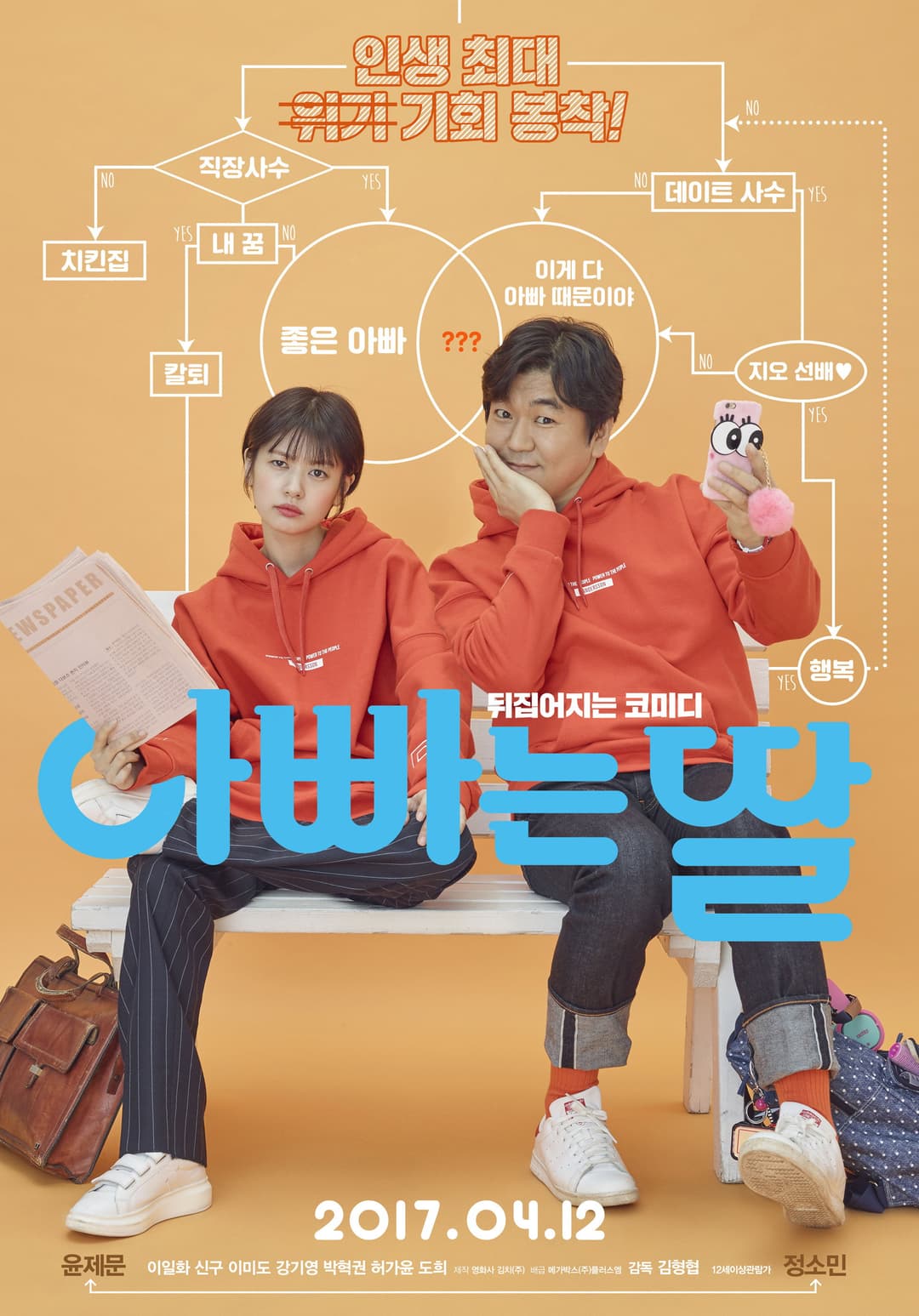 Poster di Daddy You, Daughter Me