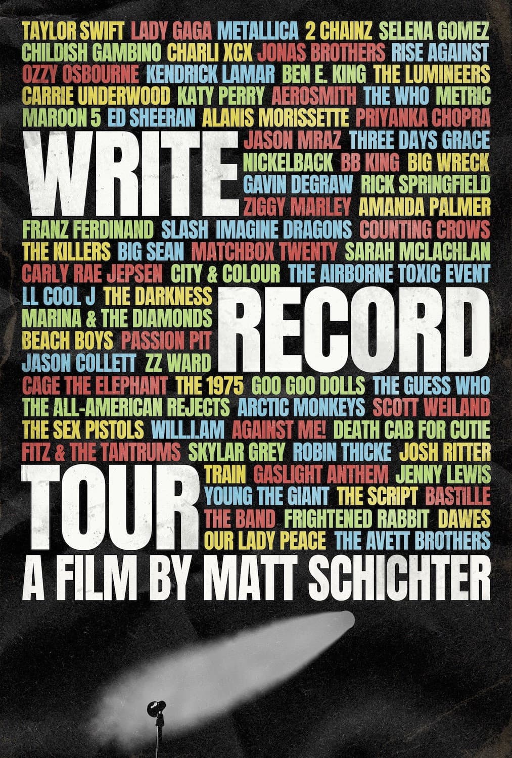 Poster di Write Record Tour