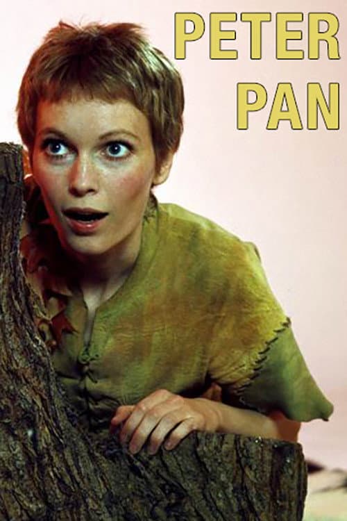 Poster di Peter Pan