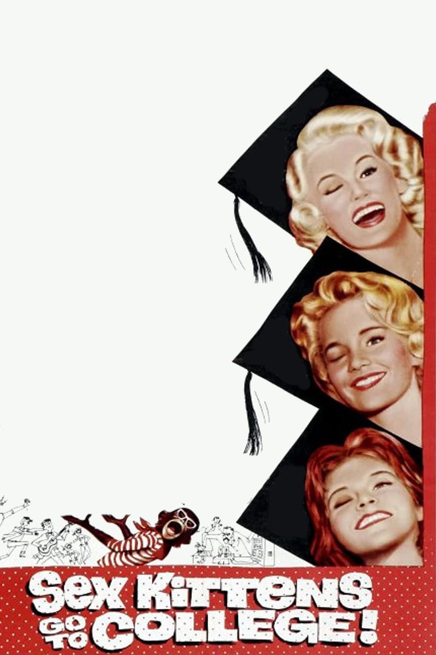 Poster di Sex Kittens Go to College