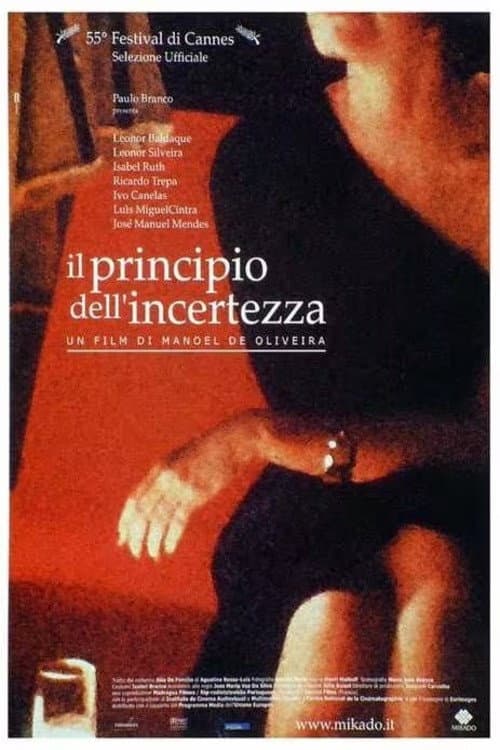 Poster di Il principio dell'incertezza