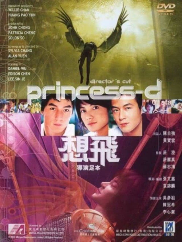 Poster di 想飛