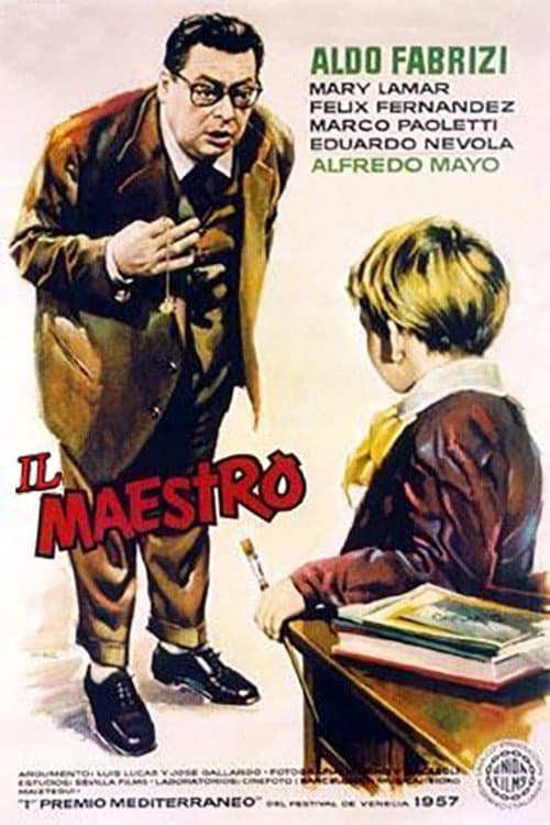 Poster di Il maestro