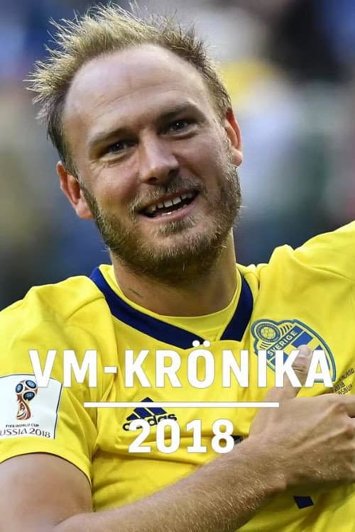 Poster di VM-krönika 2018