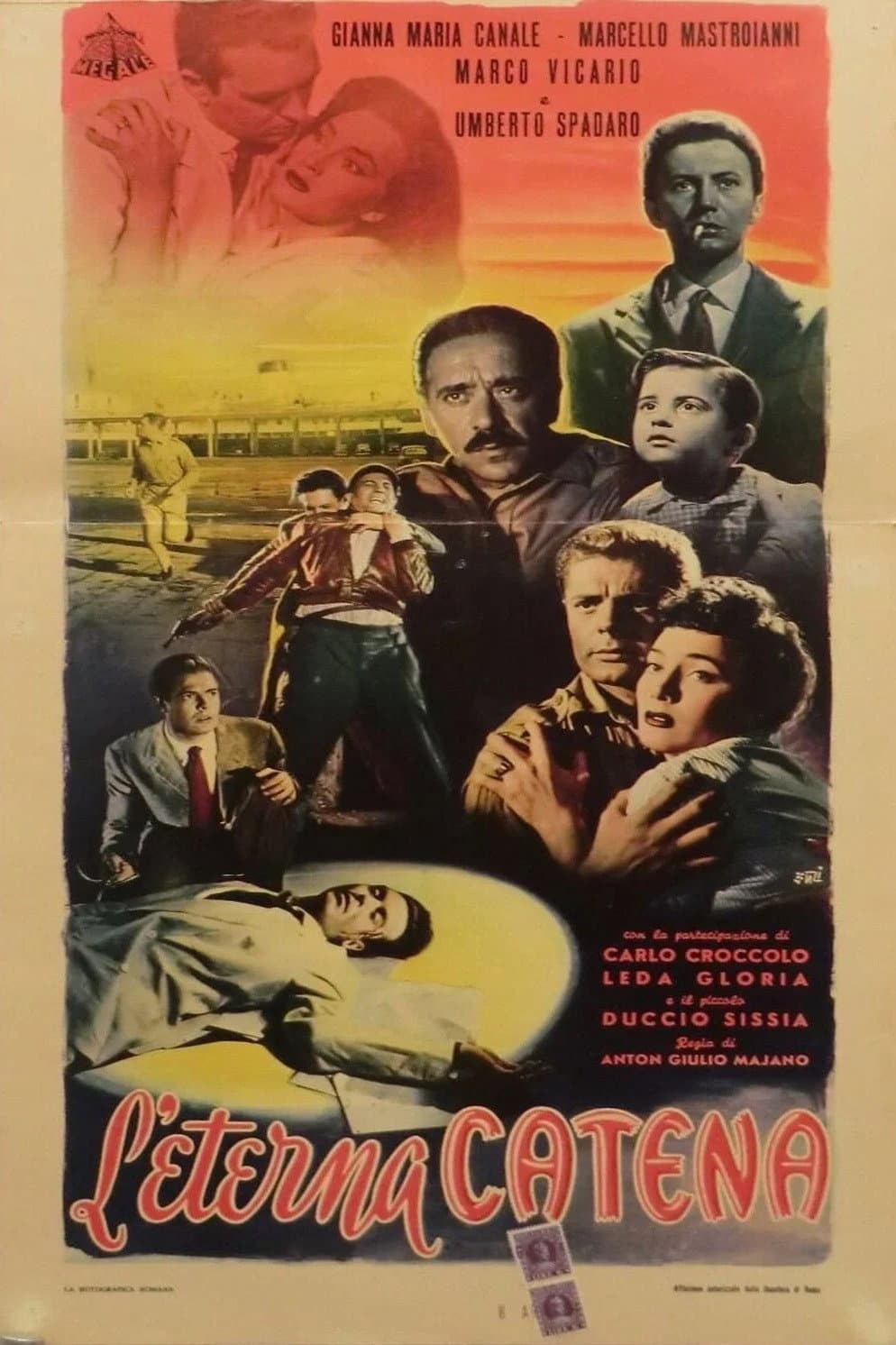 Poster di L'eterna catena