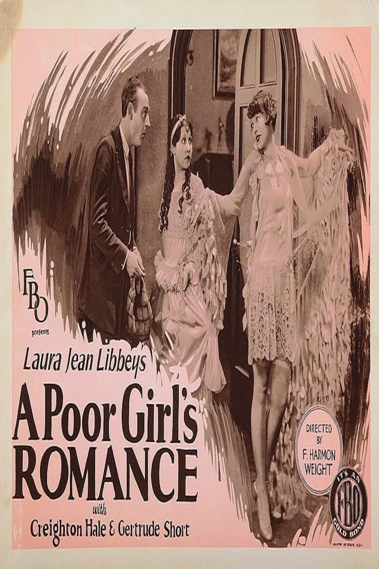 Poster di A Poor Girl's Romance