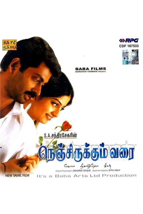 Poster di Nenjirukkum Varai