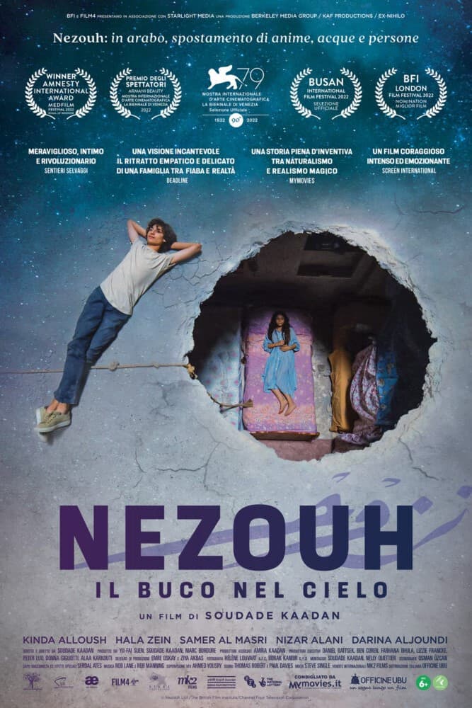 Poster di Nezouh - Il buco nel cielo