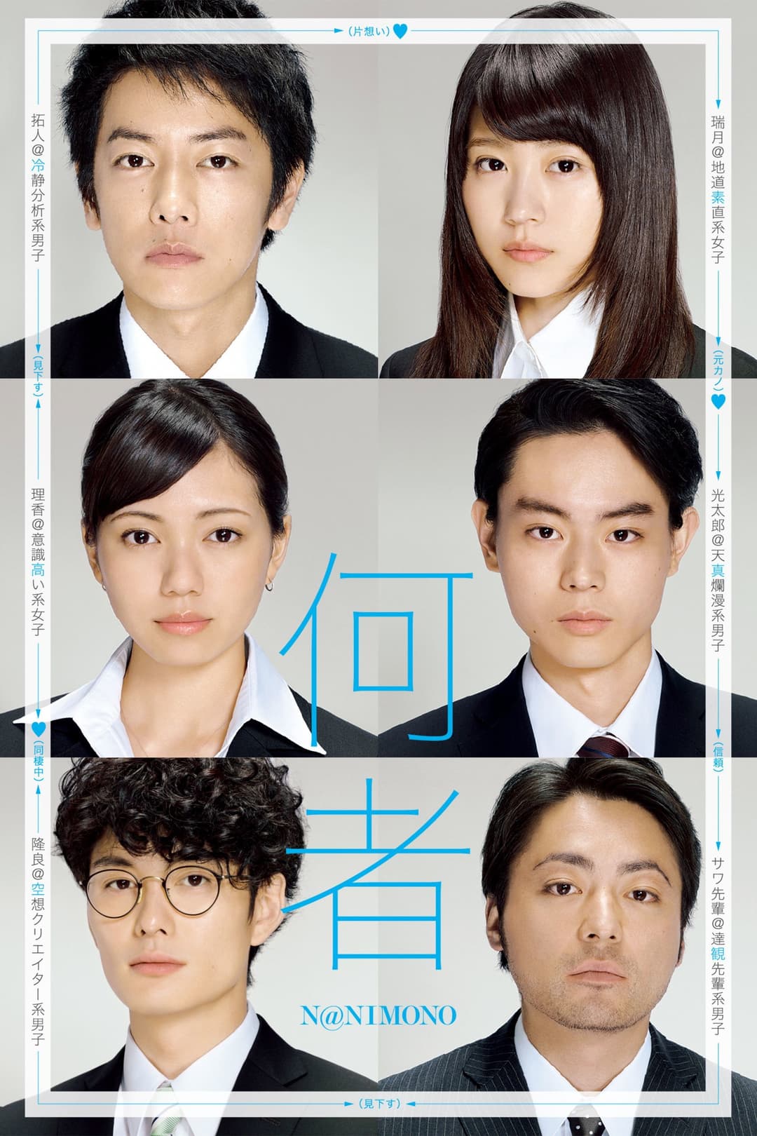 Poster di 何者