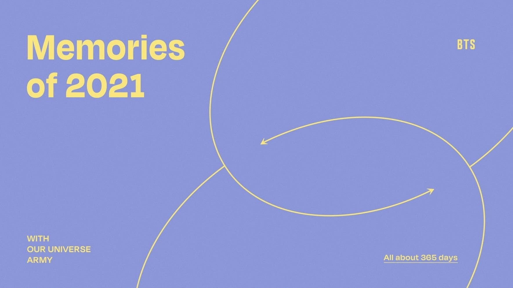 BTS Memories of 2021 - immagine