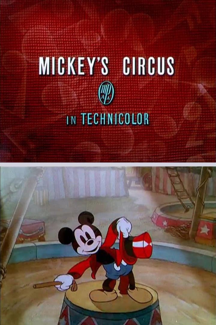 Poster di Il circo di Topolino