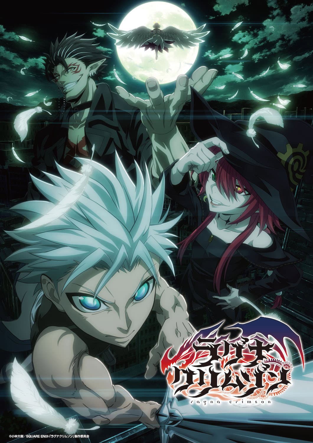 Poster di Ragna Crimson