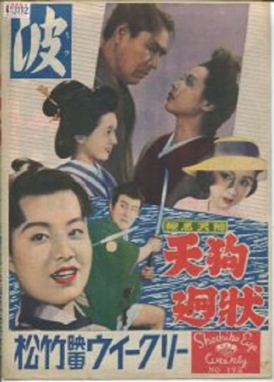 Poster di 波