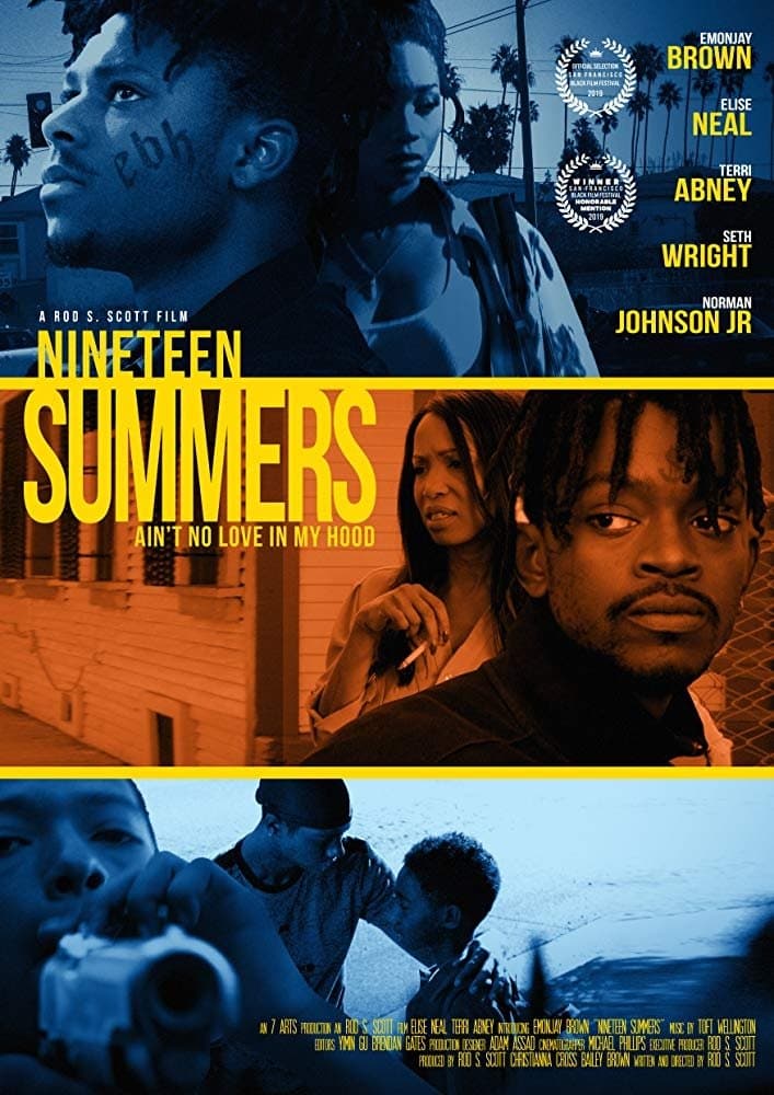 Poster di Nineteen Summers