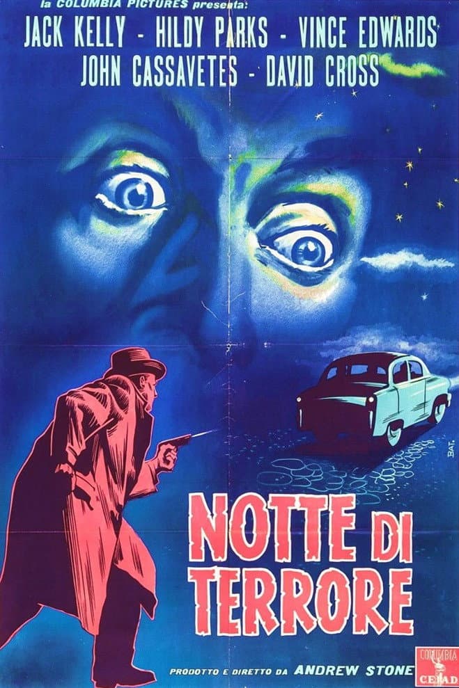 Poster di Notte di terrore